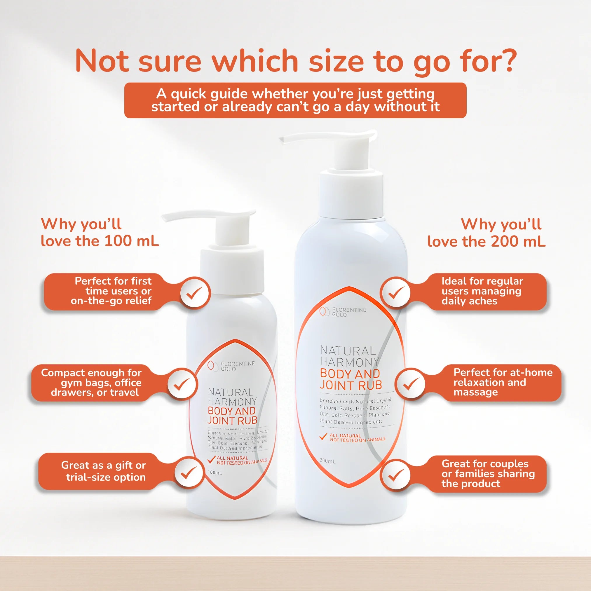 Two bottles of Natural Harmony Body and Joint Rub with size comparison information on a white background.