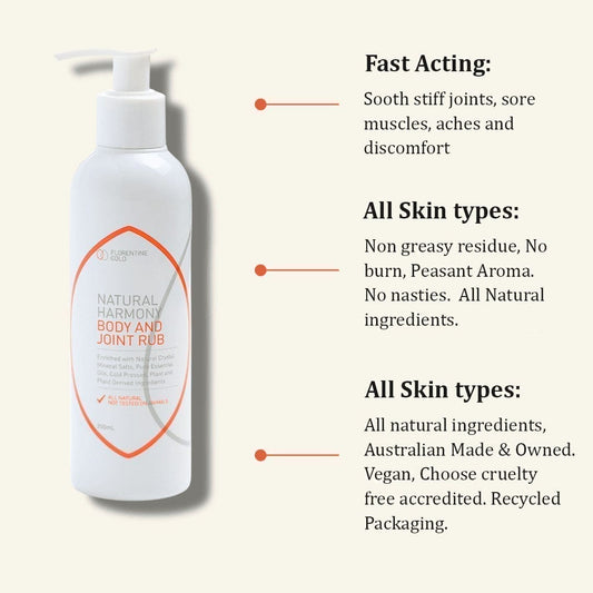 White bottle of Natural Harmony Body and Joint Rub with product features listed on a beige background