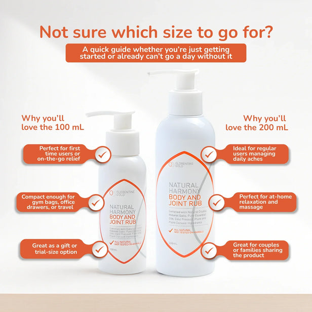 Two bottles of Natural Harmony Body and Joint Rub with size comparison information on a white background.